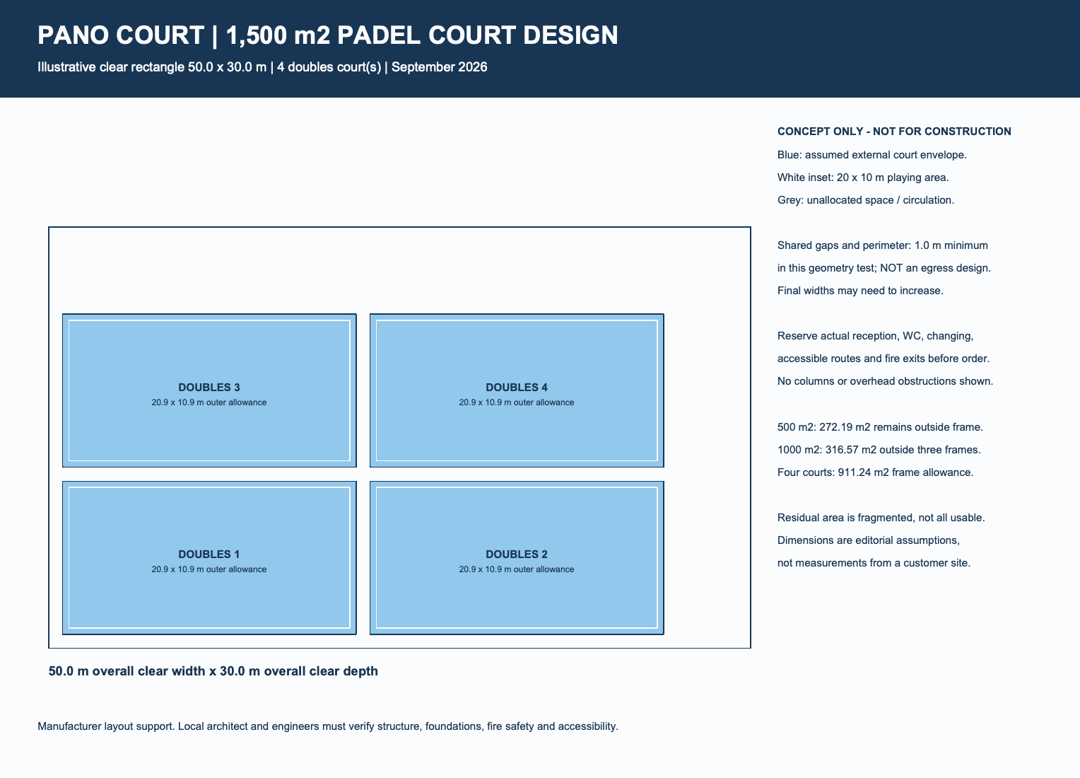 Padel Court Design concept for 1500 square meters; preliminary external footprints and access allowances