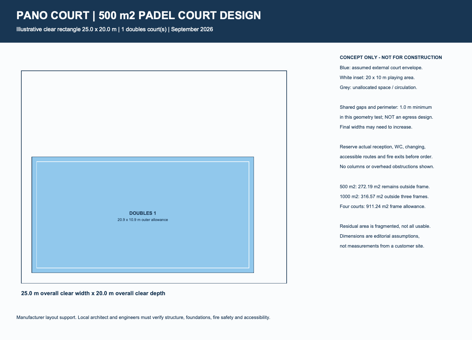 Padel Court Design concept for 500 square meters; preliminary external footprints and access allowances